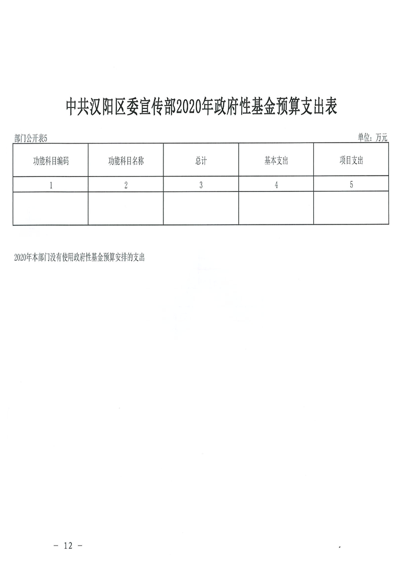 环球国际