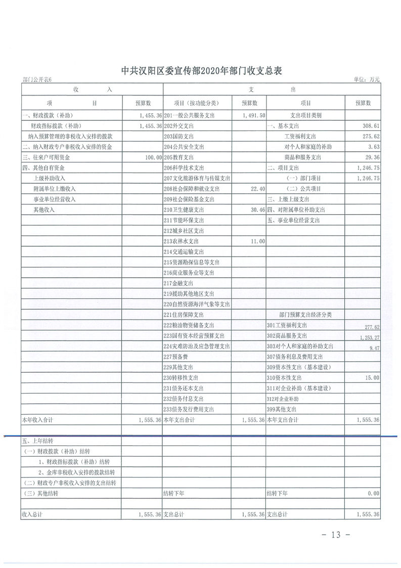环球国际