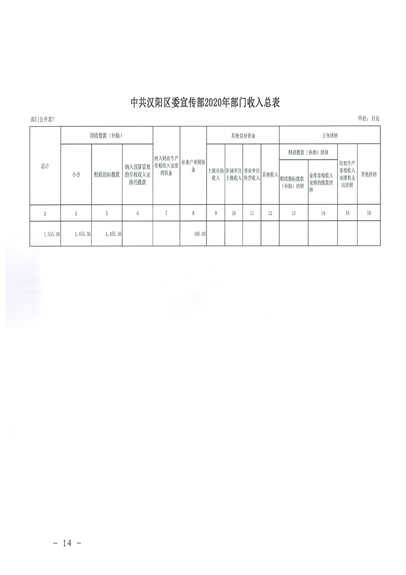 环球国际