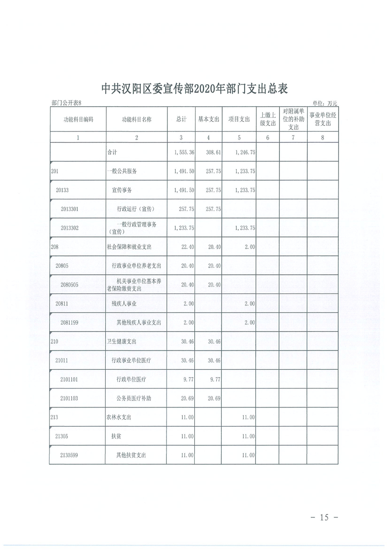 环球国际