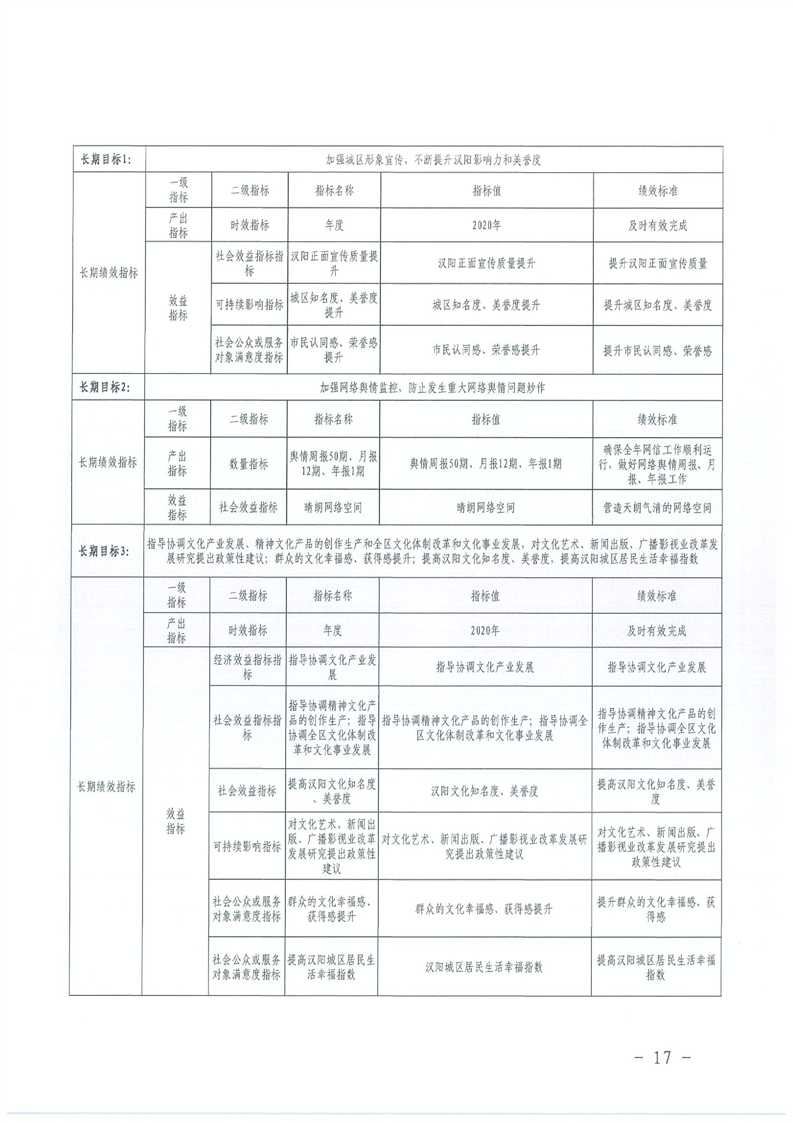 环球国际