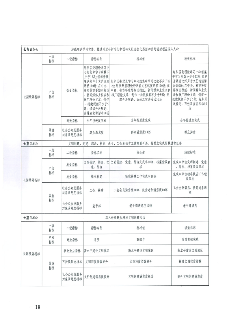 环球国际