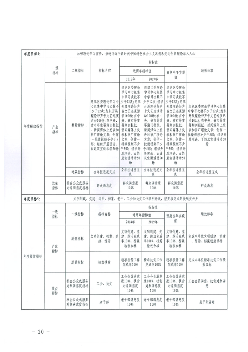 环球国际