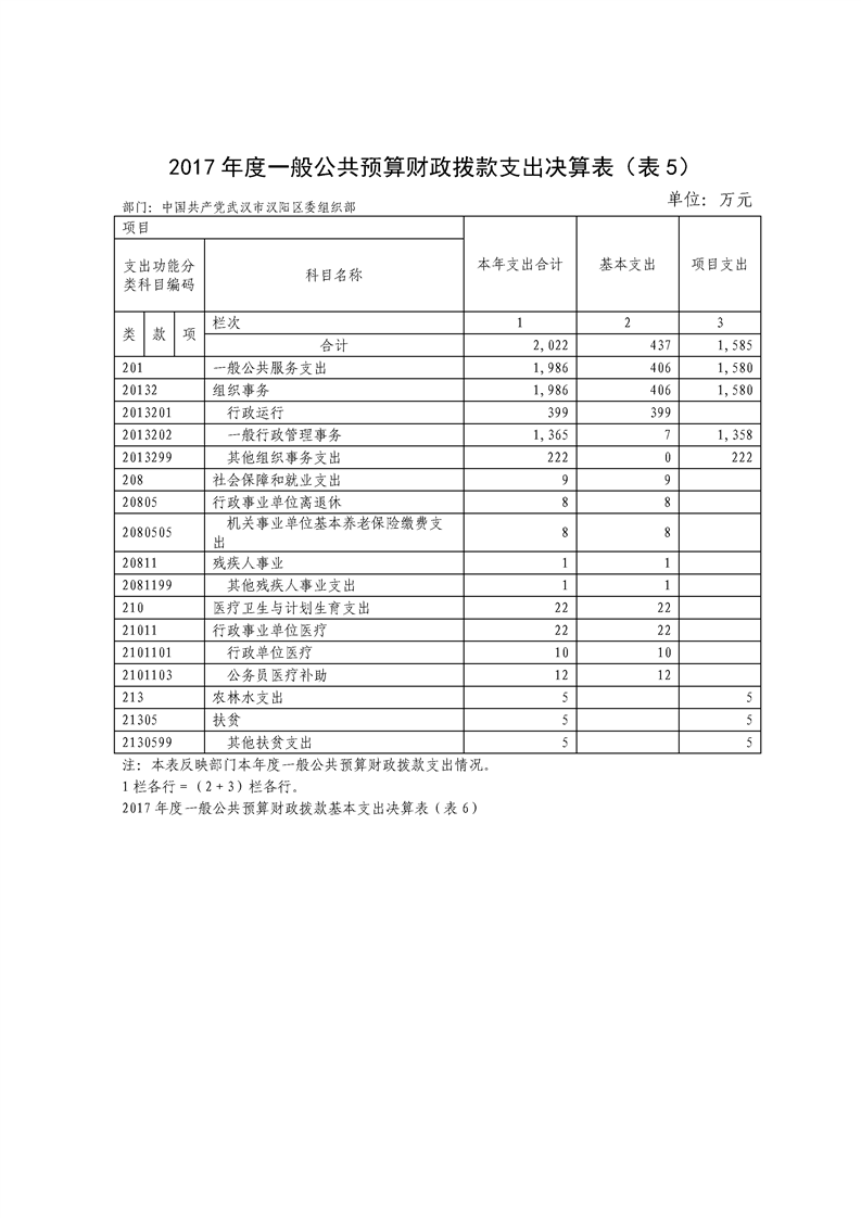 环球国际