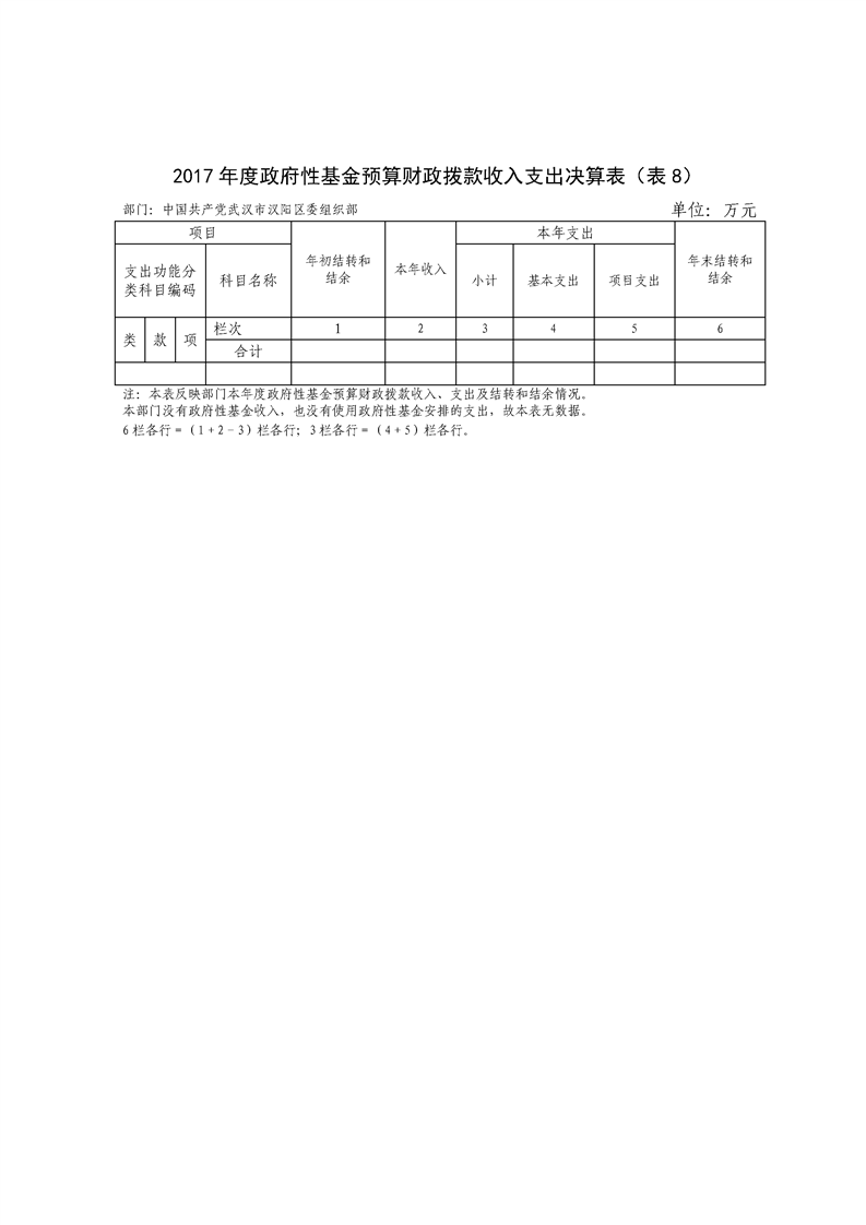 环球国际