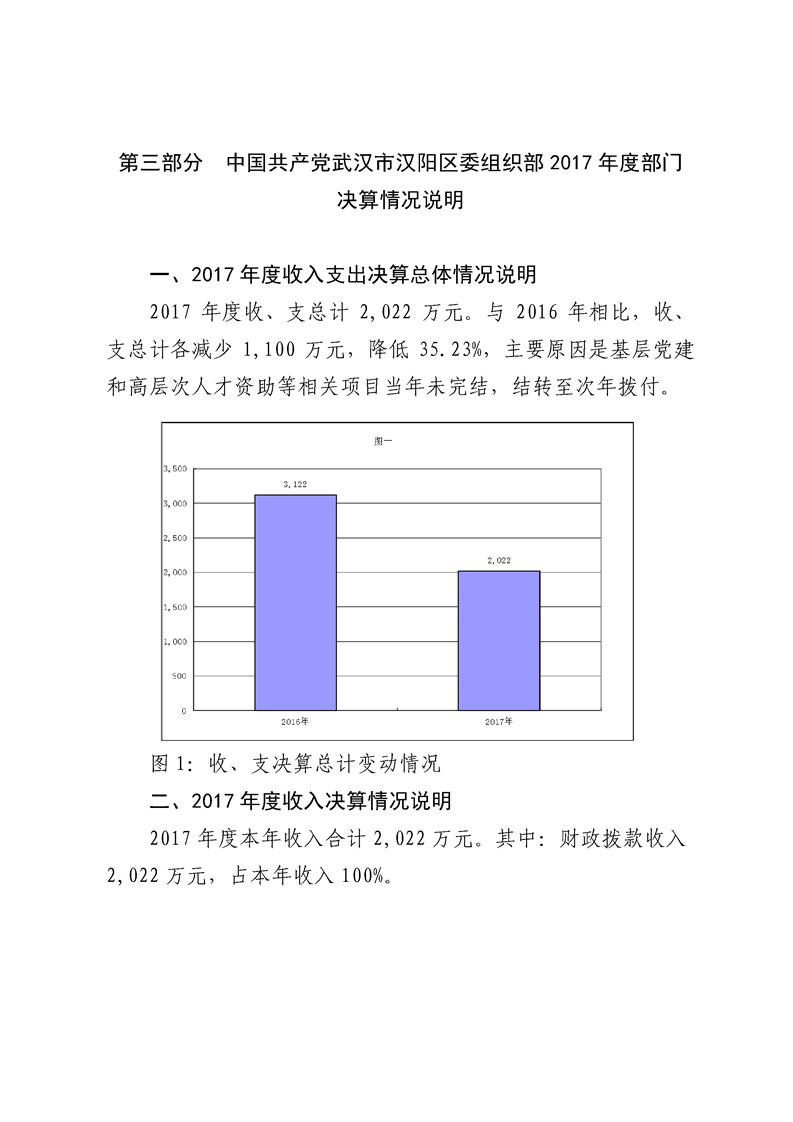 环球国际
