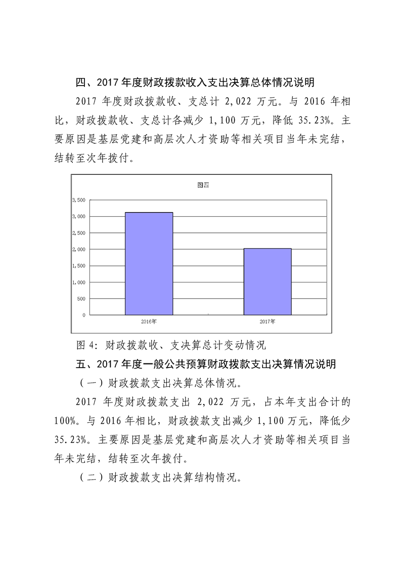 环球国际