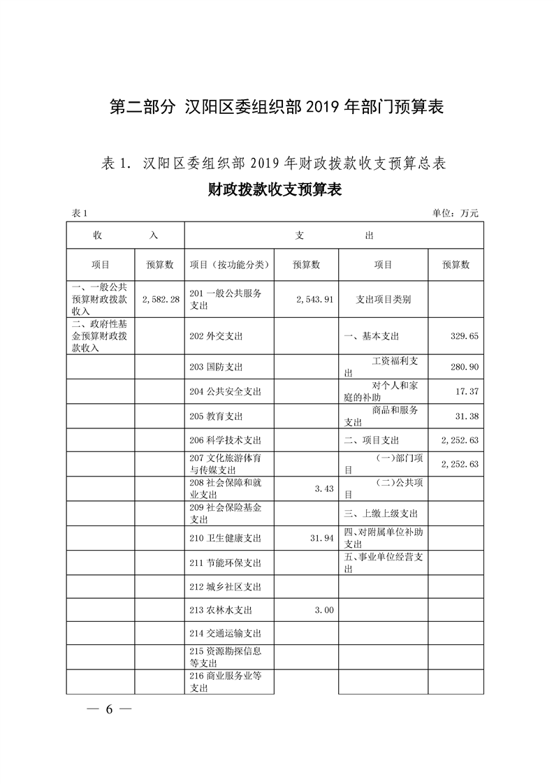 环球国际