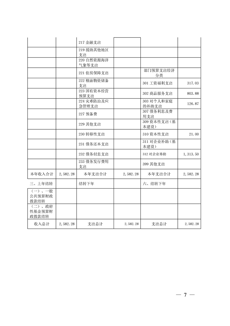环球国际