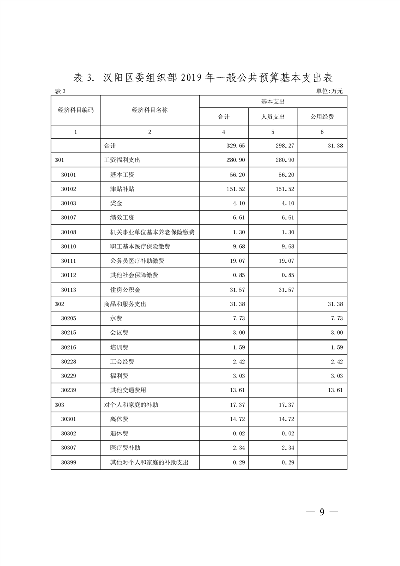 环球国际