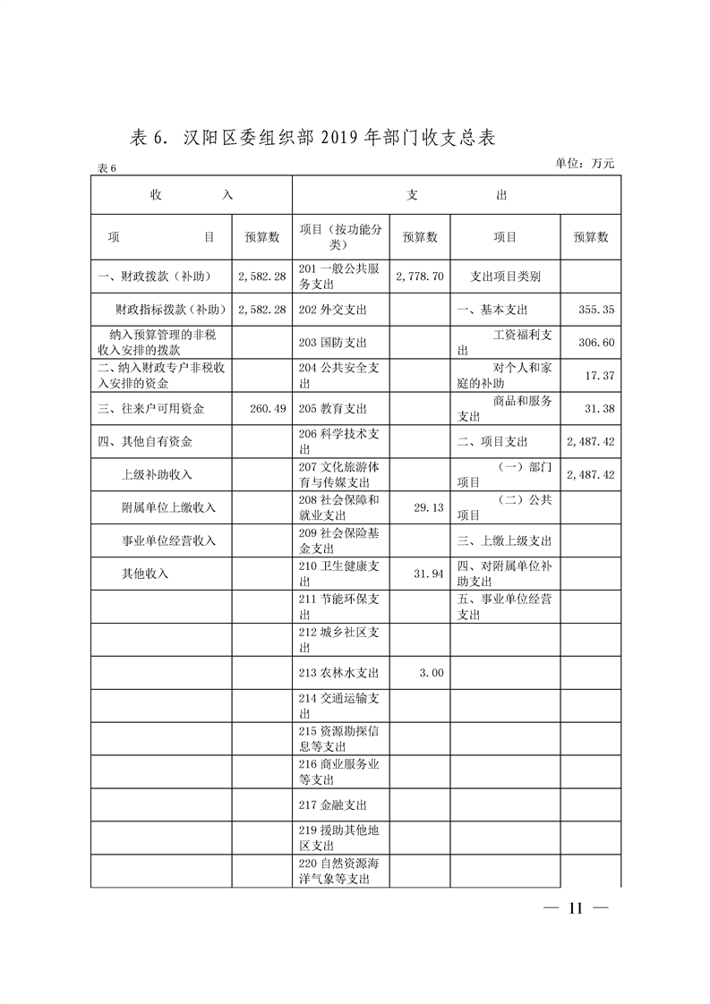 环球国际