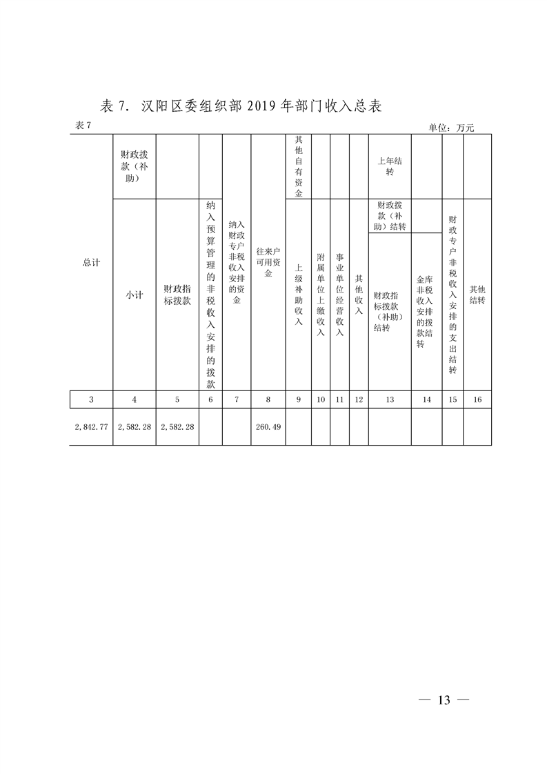 环球国际