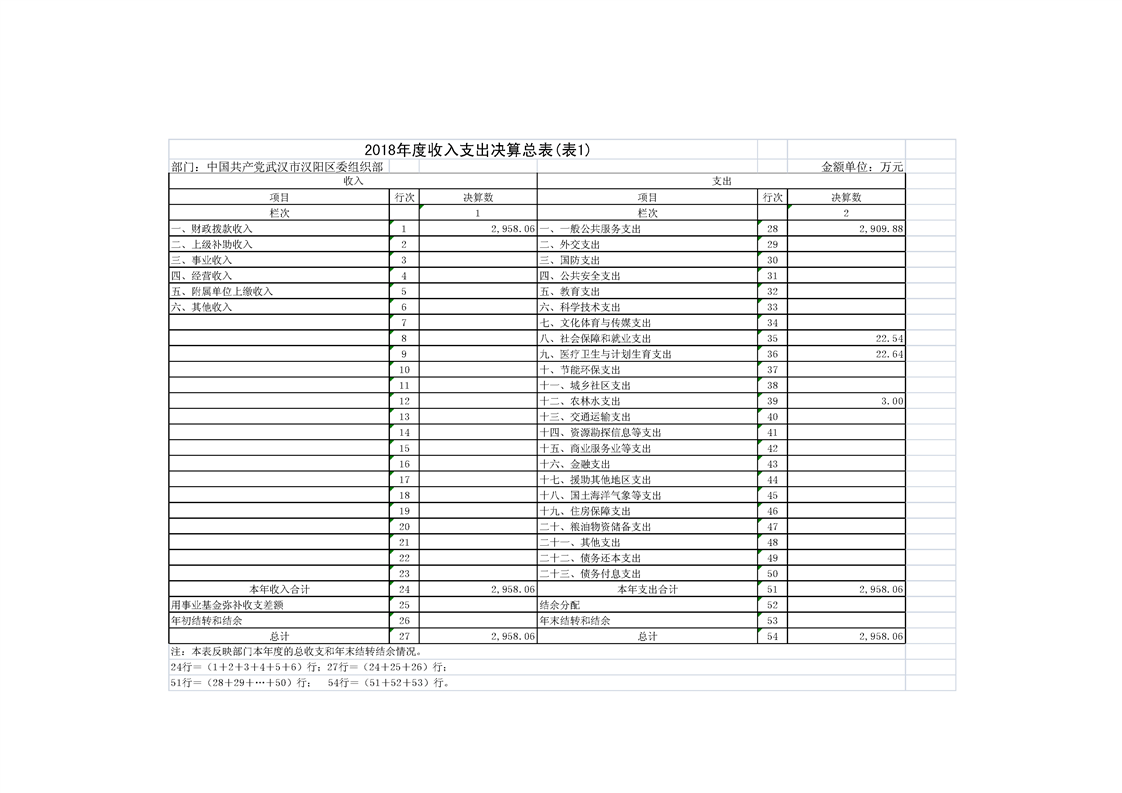 环球国际