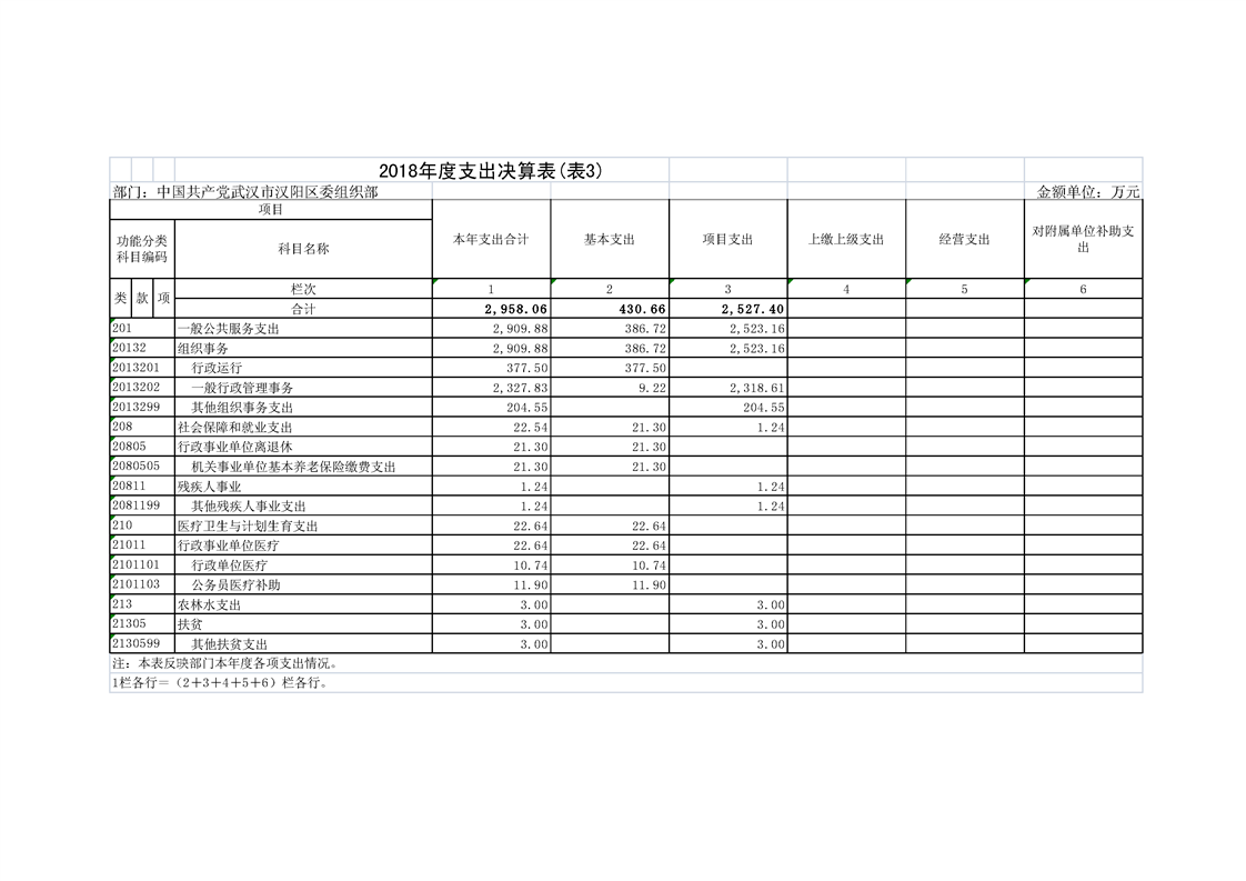 环球国际