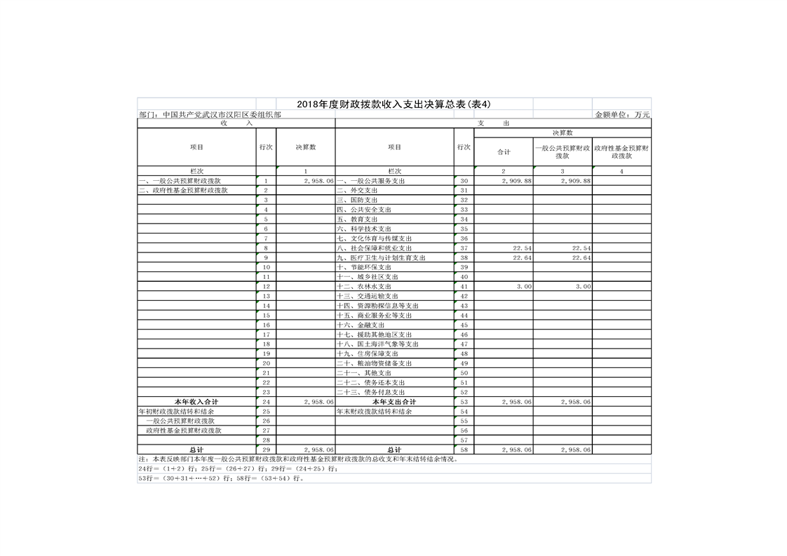 环球国际