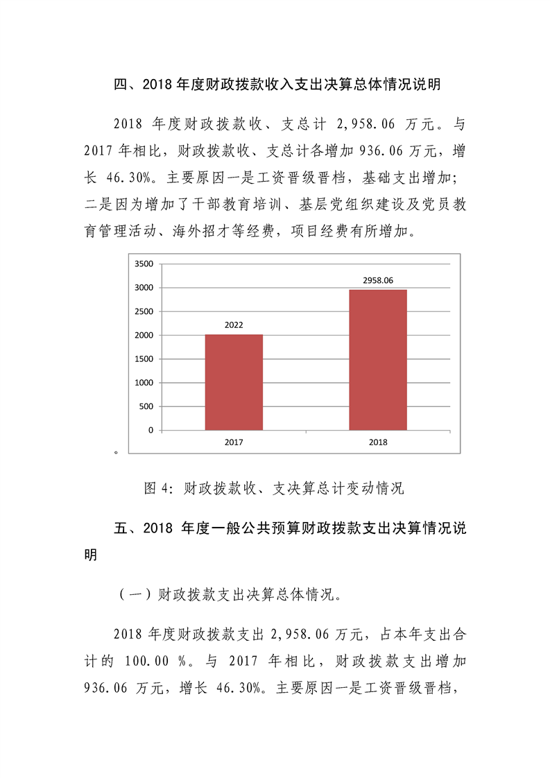 环球国际