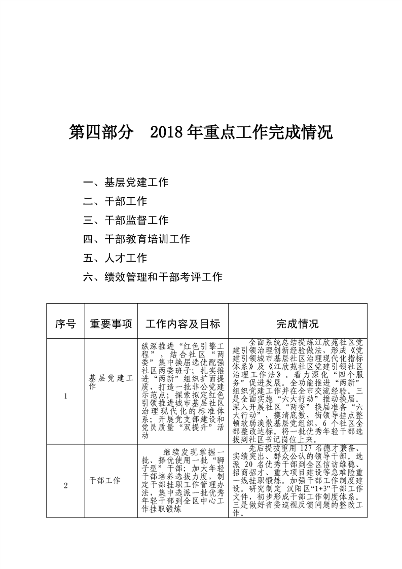 环球国际