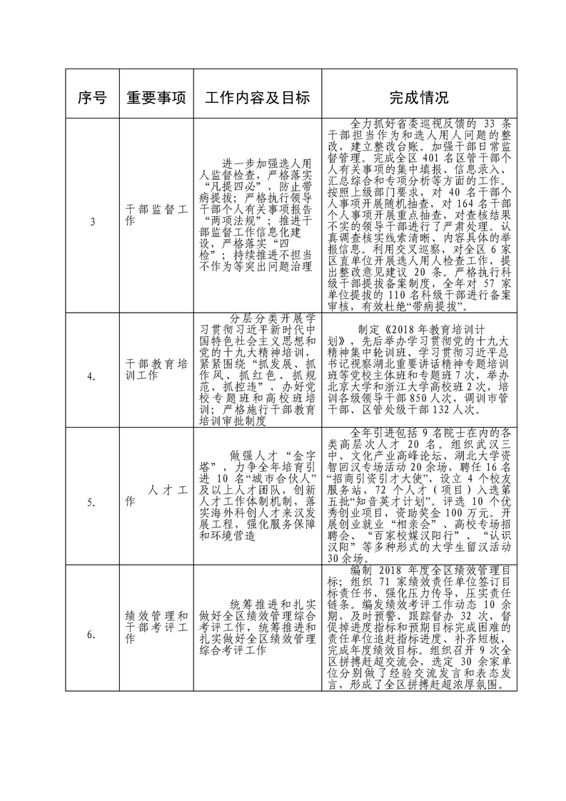 环球国际
