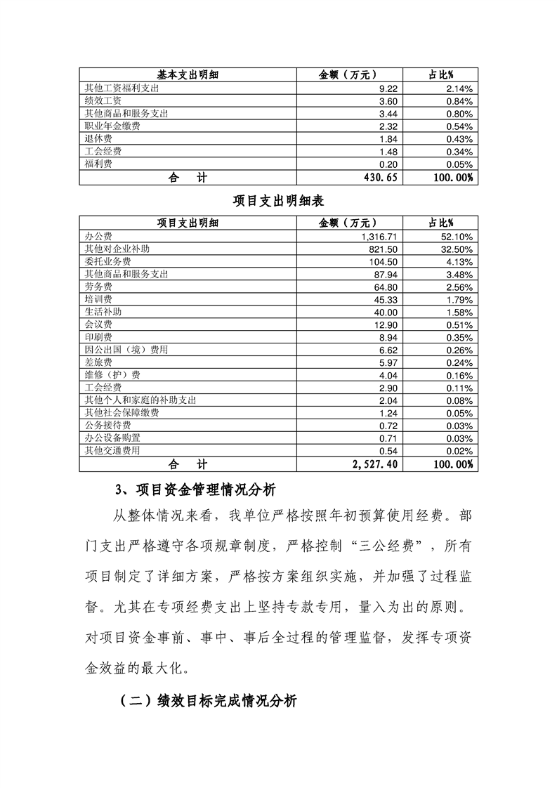 环球国际