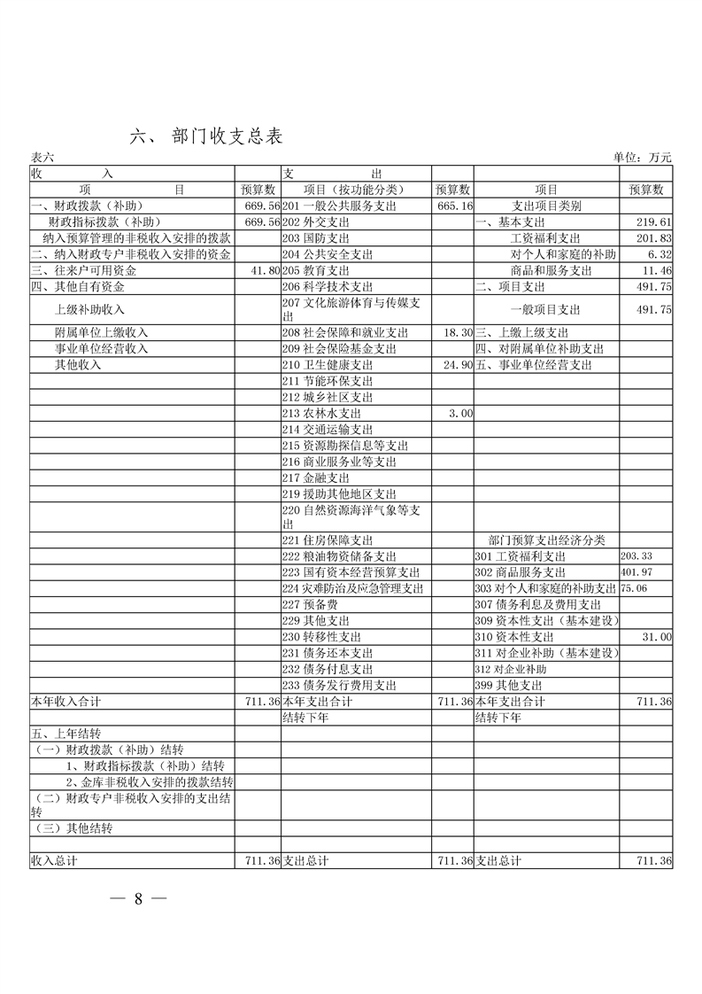 环球国际