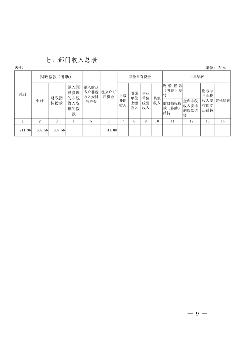 环球国际