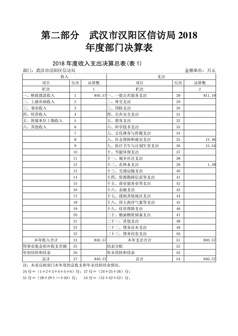 环球国际