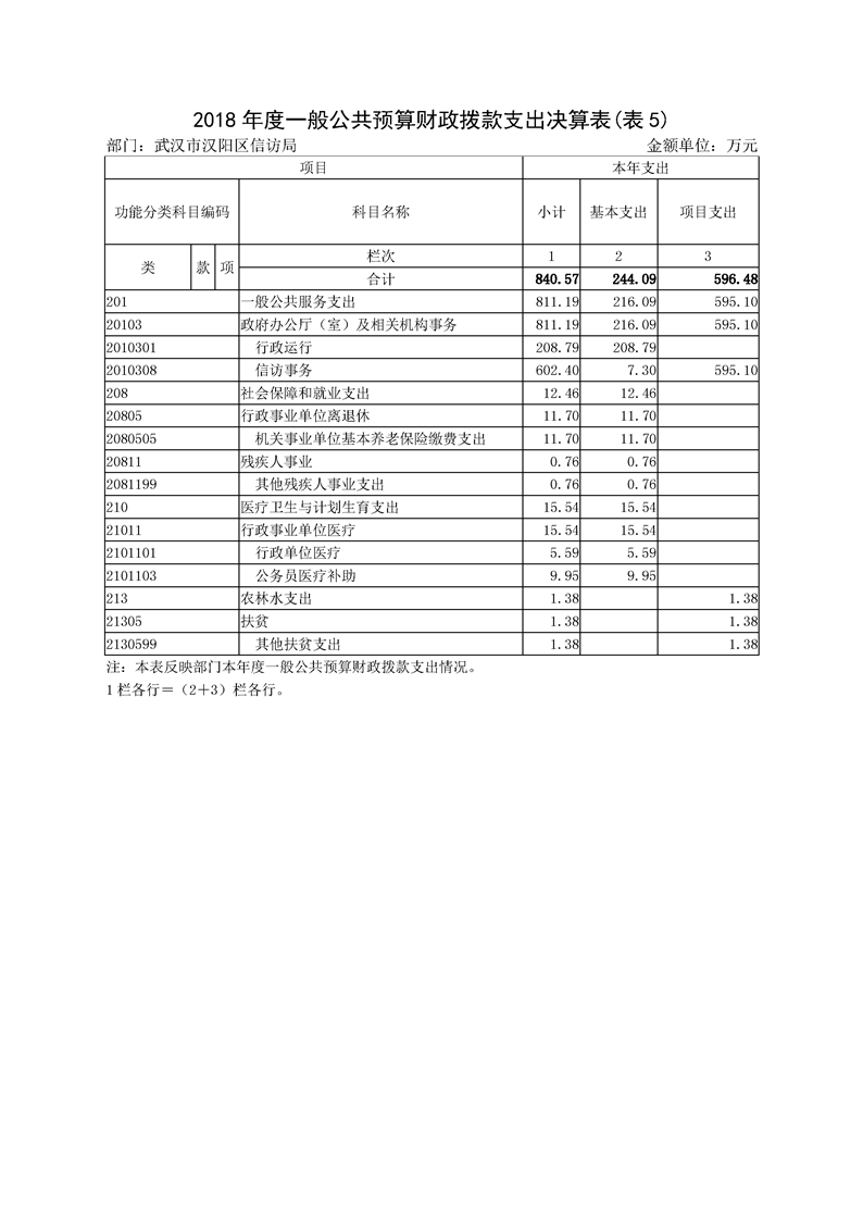 环球国际