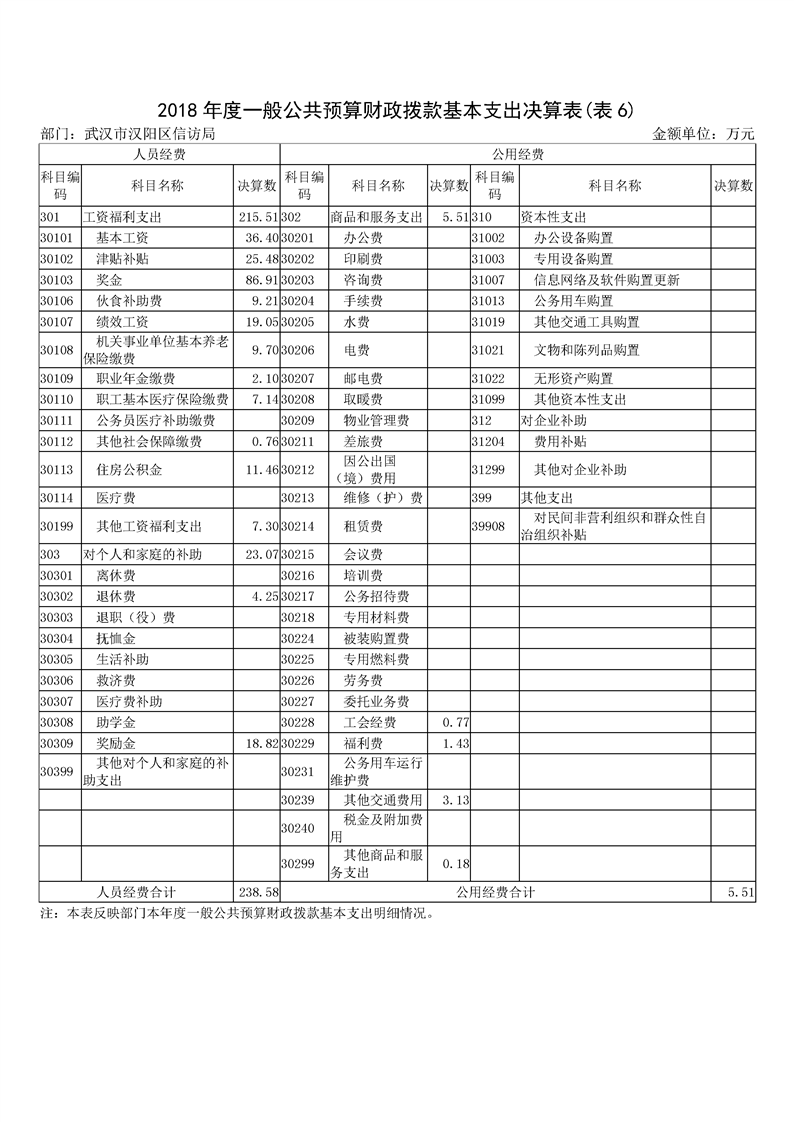 环球国际