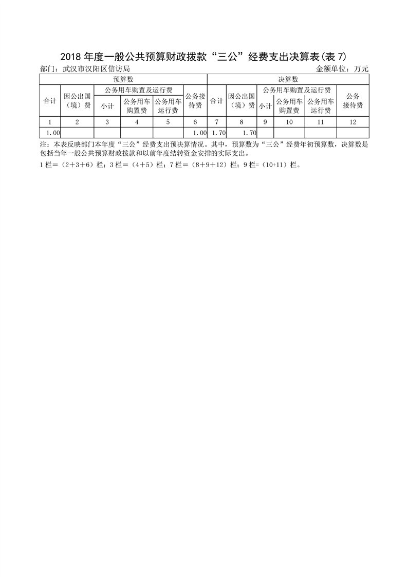 环球国际