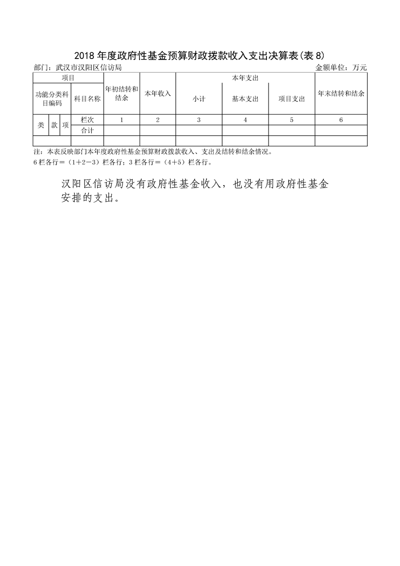 环球国际