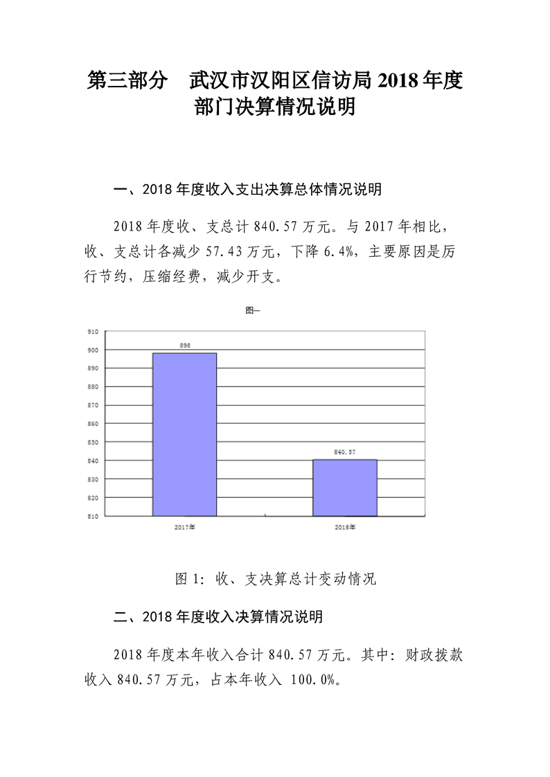环球国际