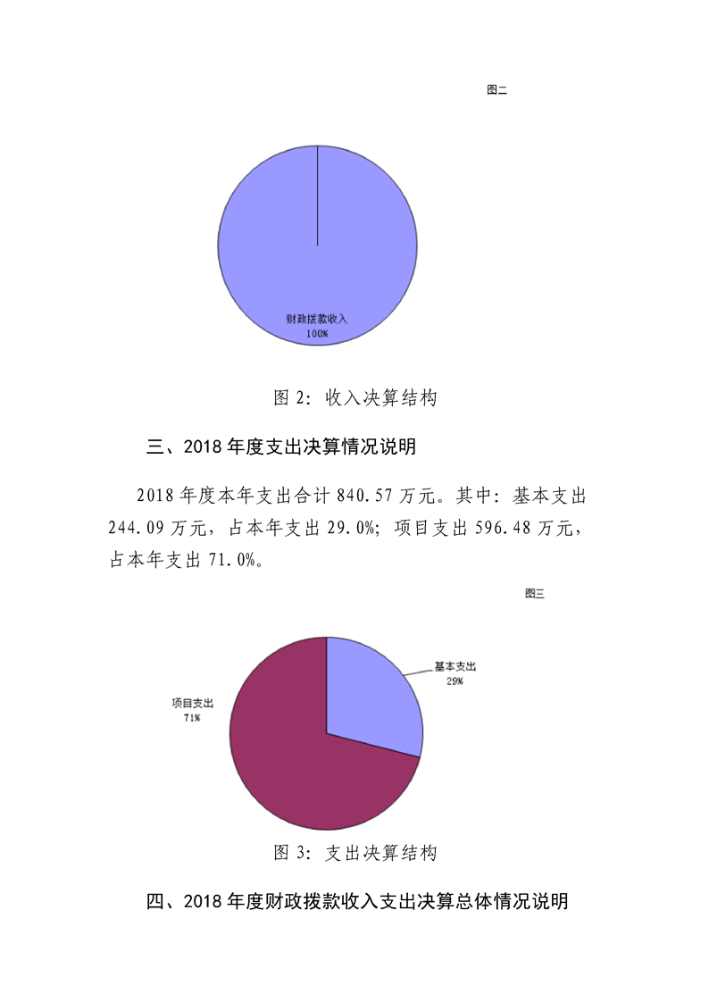 环球国际