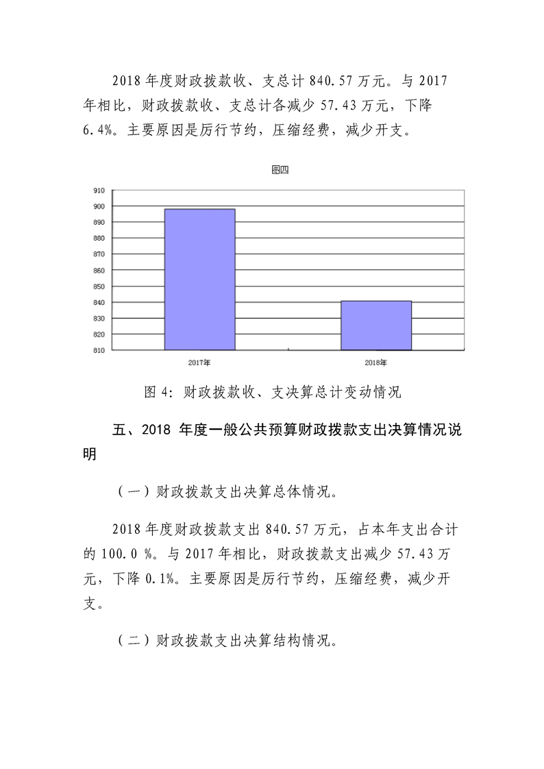 环球国际