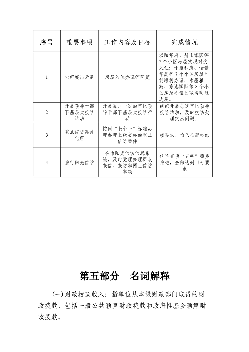 环球国际