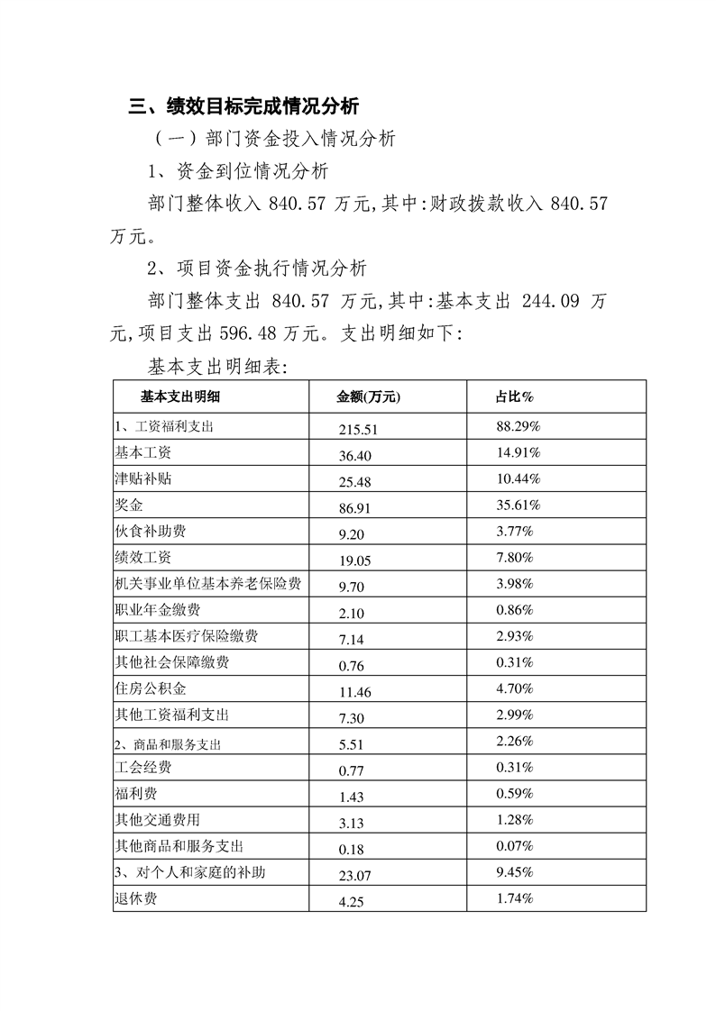 环球国际