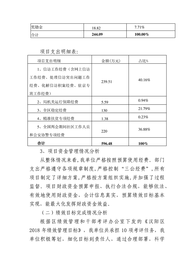 环球国际