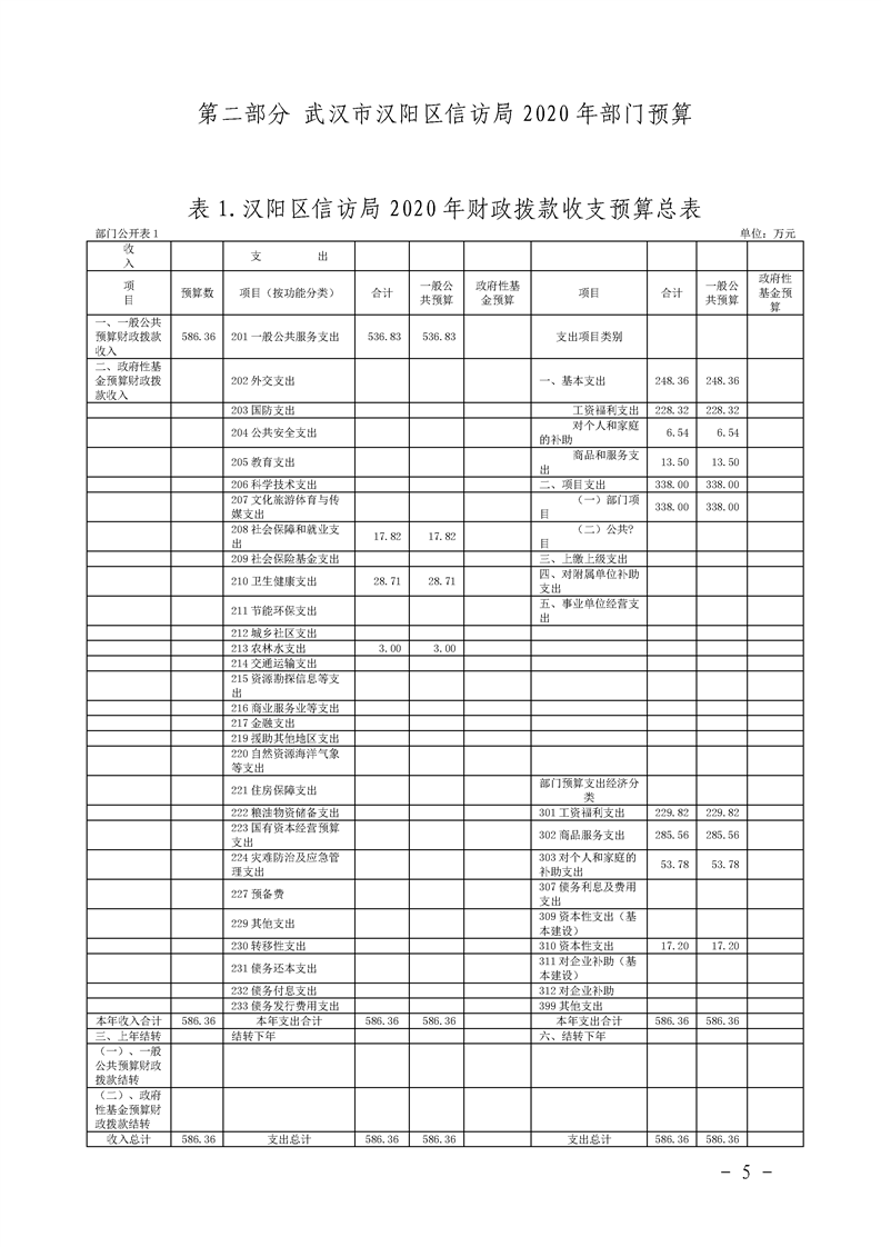 环球国际