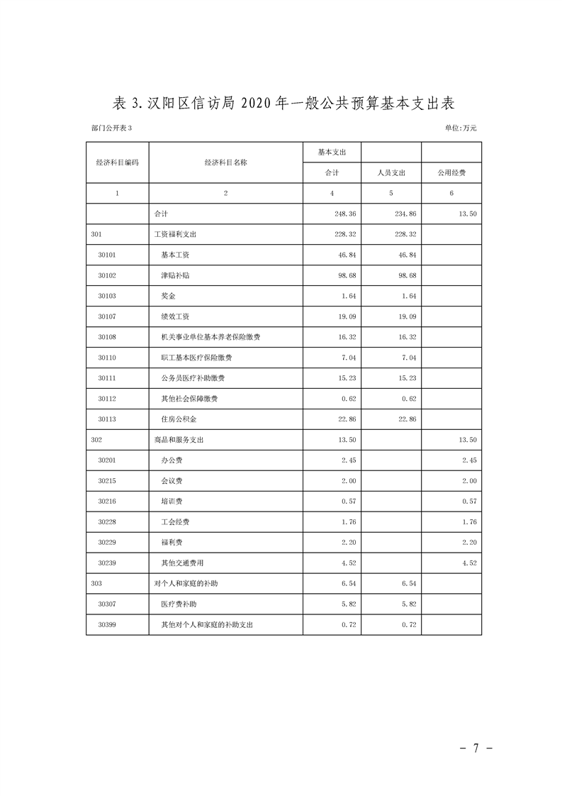 环球国际