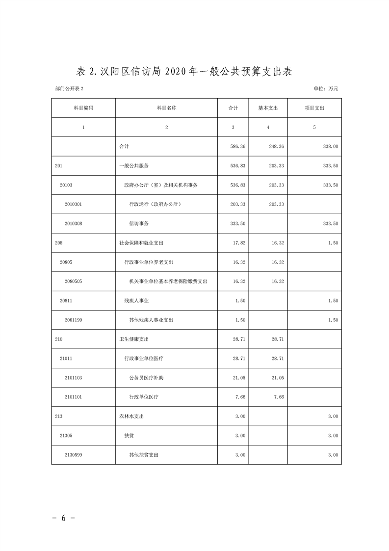 环球国际