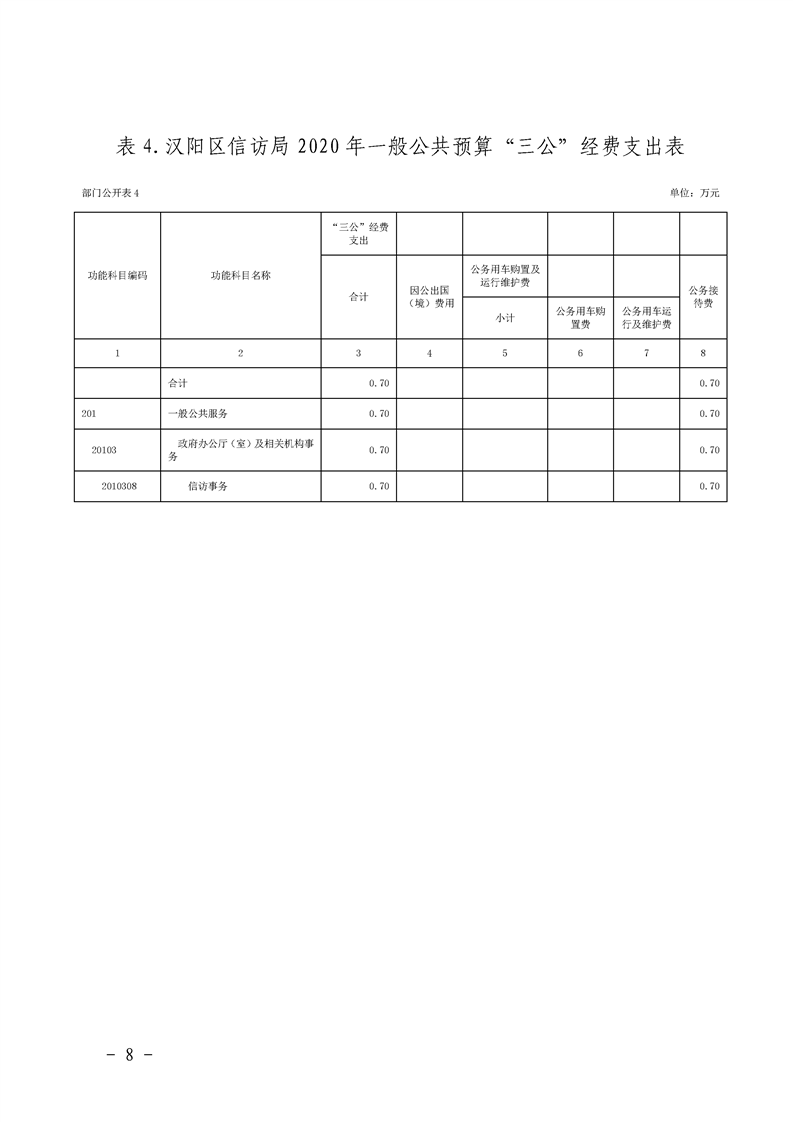 环球国际
