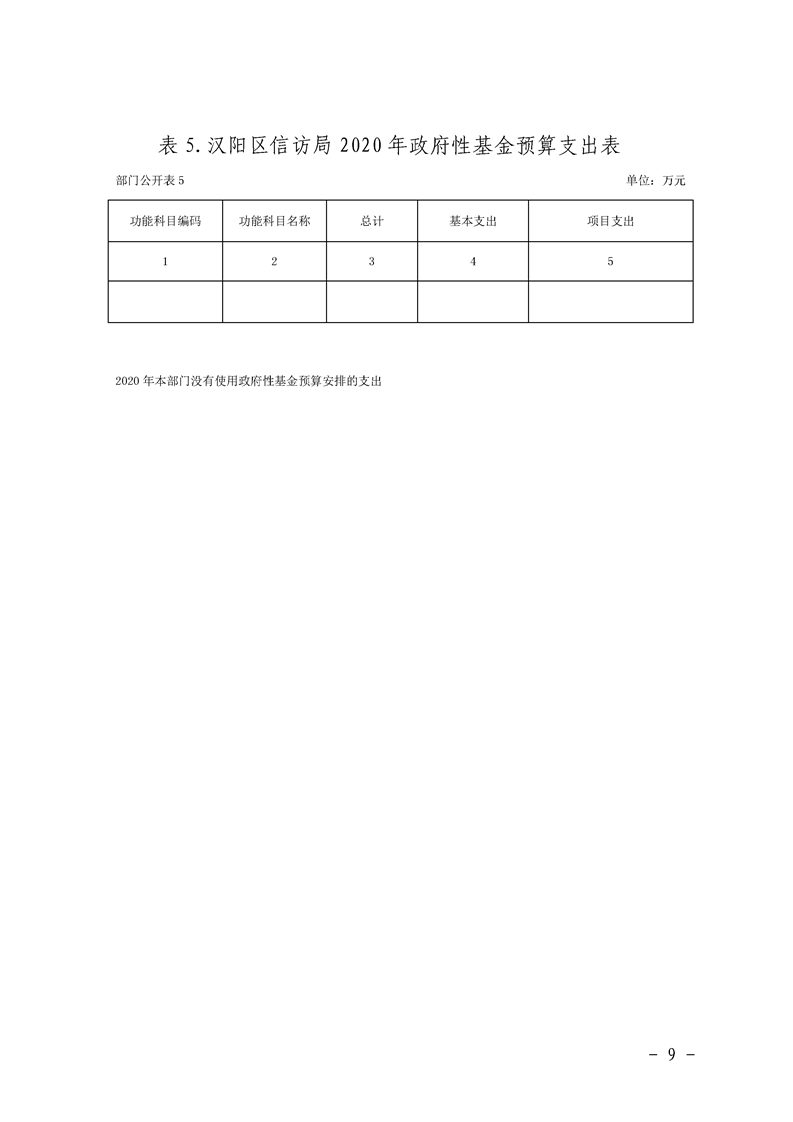 环球国际