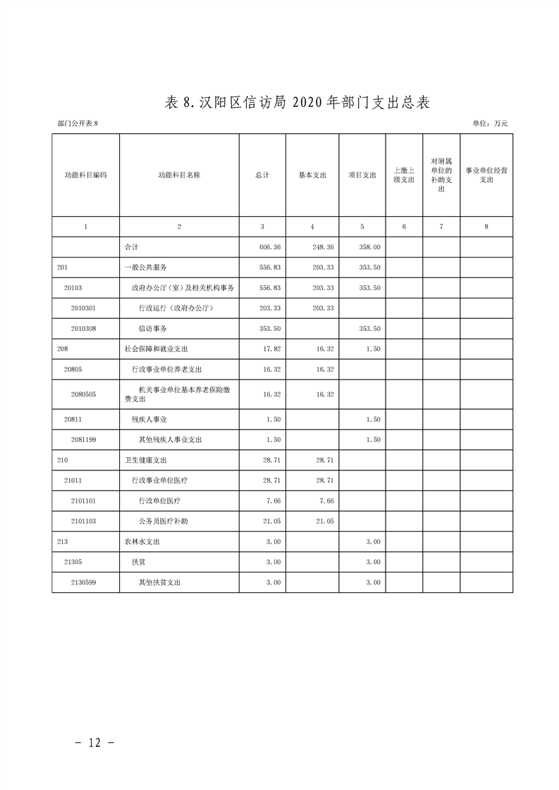 环球国际