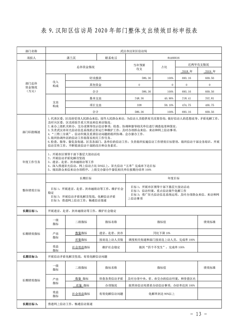 环球国际