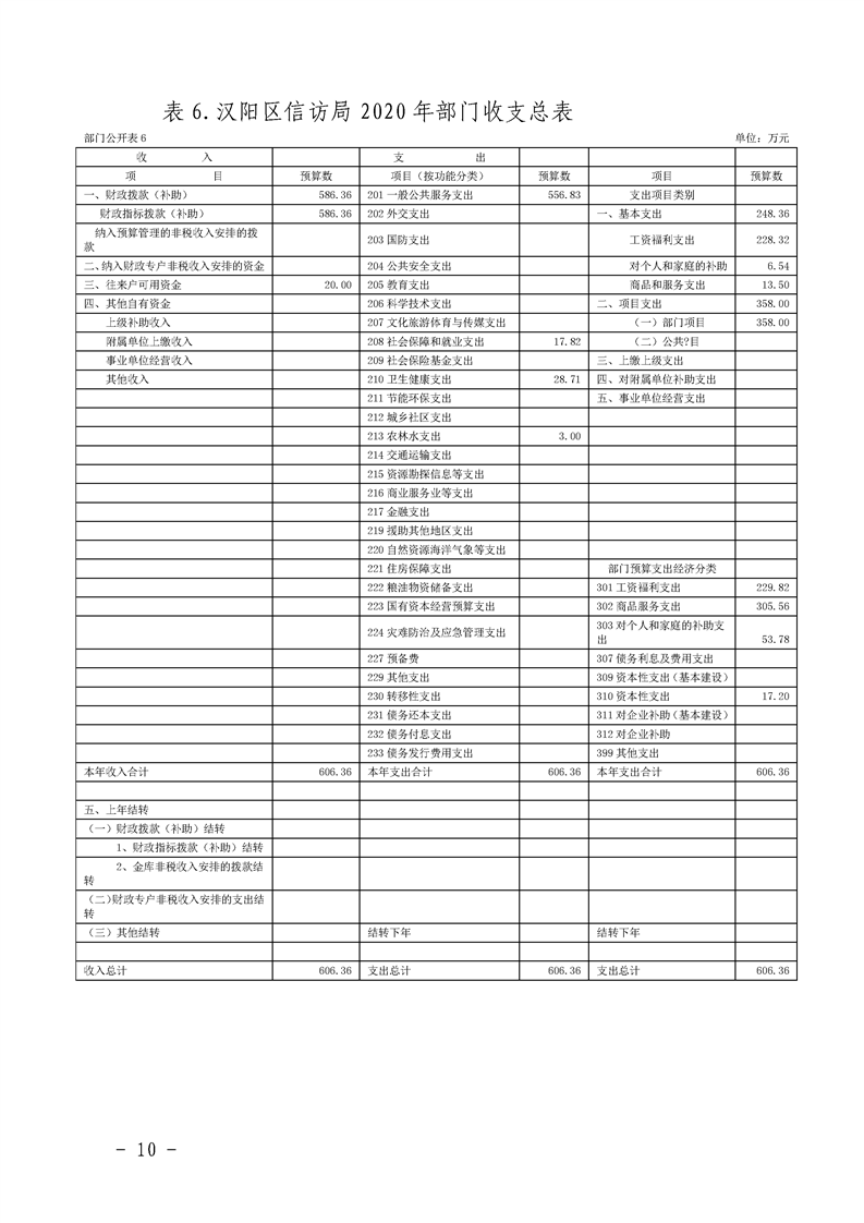环球国际