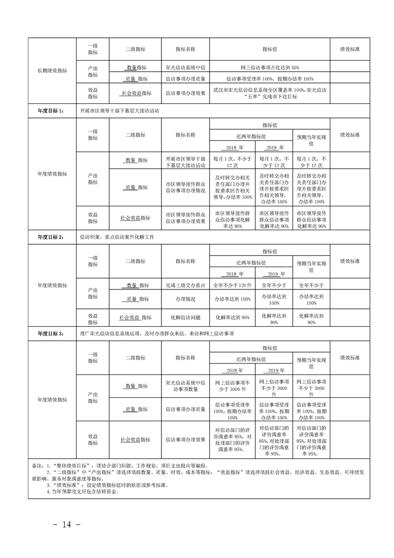 环球国际