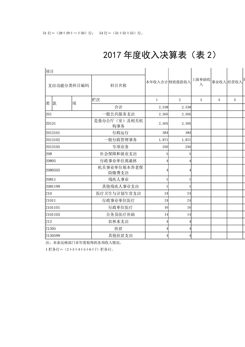 环球国际