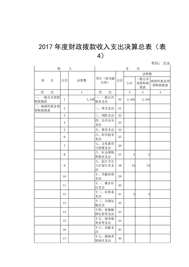 环球国际