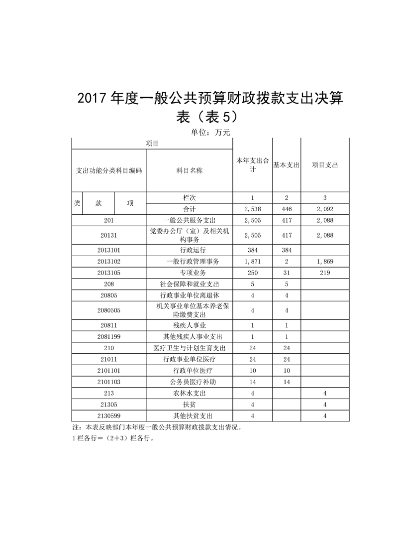 环球国际