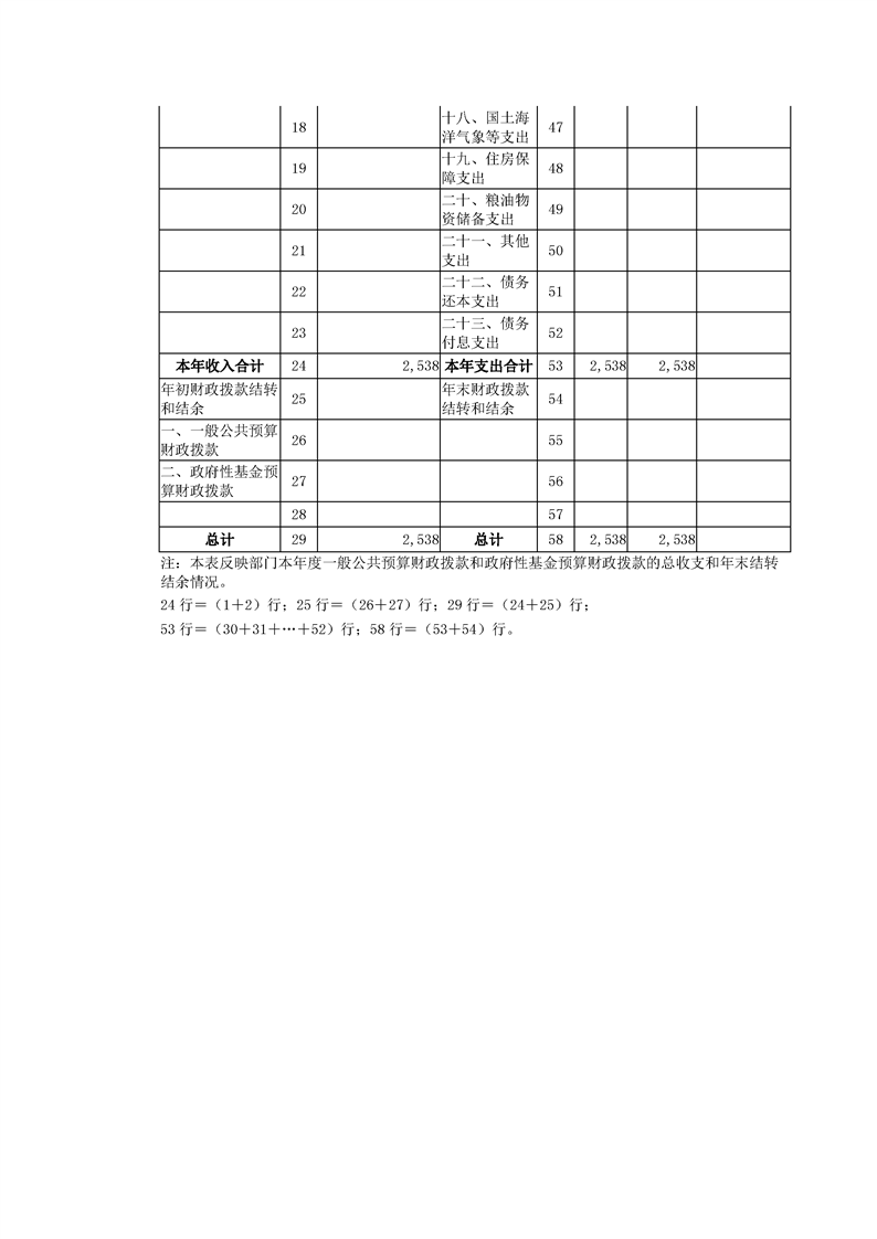 环球国际