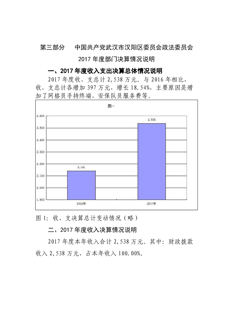 环球国际